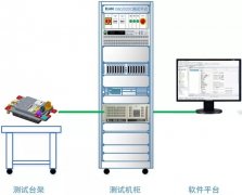 <b>OBC、DCDC自动化测试解决方案</b>