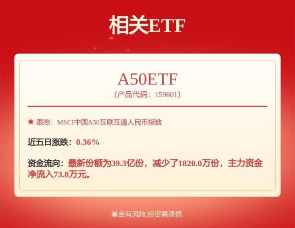 中股配资平台官网 潘功胜主持召开金融支持实体经济座谈会；国家发改委：整治内卷式竞争……盘前重要消息还有这些
